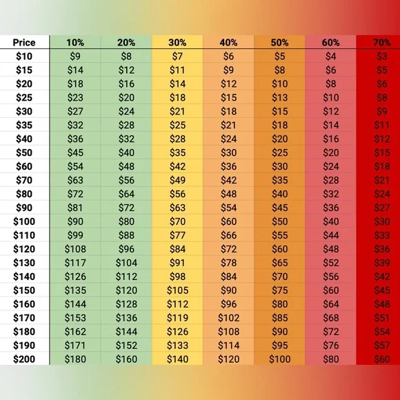 Love Shack Fancy Pearl Headband BNWOT - Picture 11 of 11